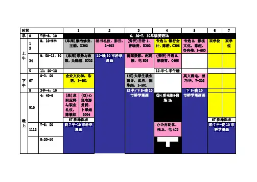 广东金融学院财经传媒系汉语言文学(经济秘书)专业大三下学期课程表
