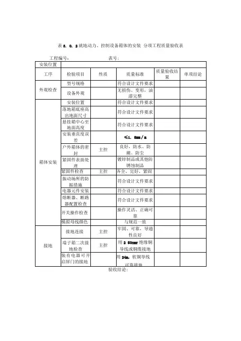 表3.0.2 就地动力、控制设备箱体的安装 分项工程质量验收表