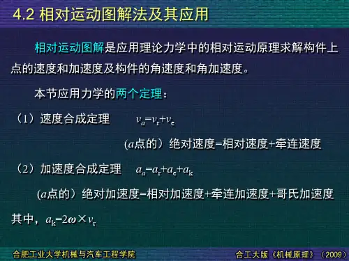 04-02_相对运动图解法及其应用解析