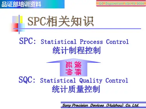 6-QC7大手法(SPC)