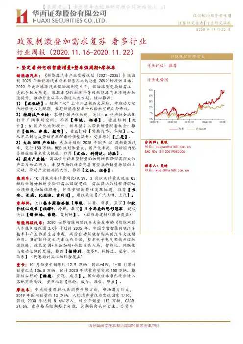汽车行业周报：政策刺激叠加需求复苏 看多行业