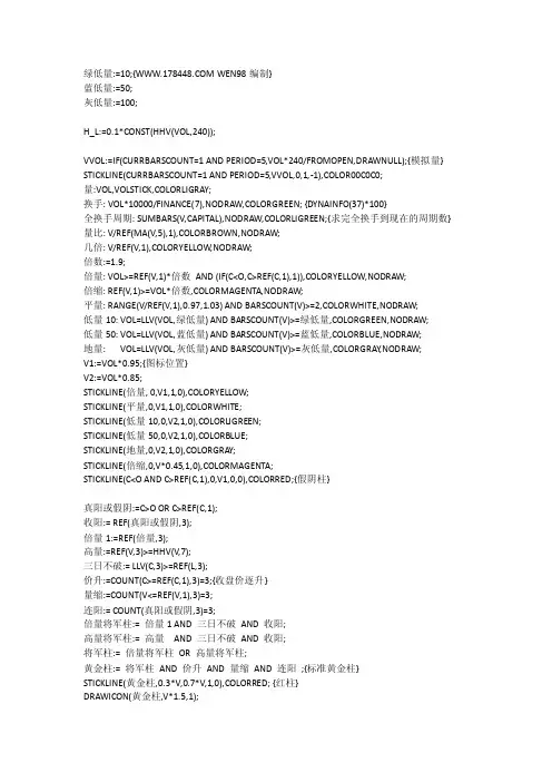 通达信使用的副图量柱指标