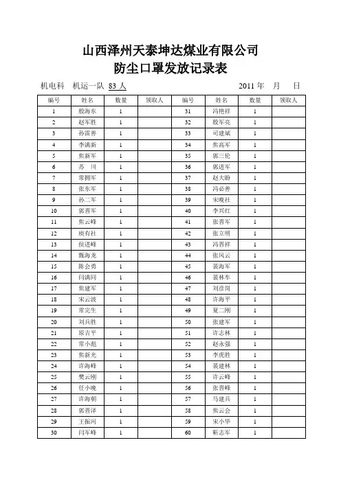 防尘口罩发放记录表1