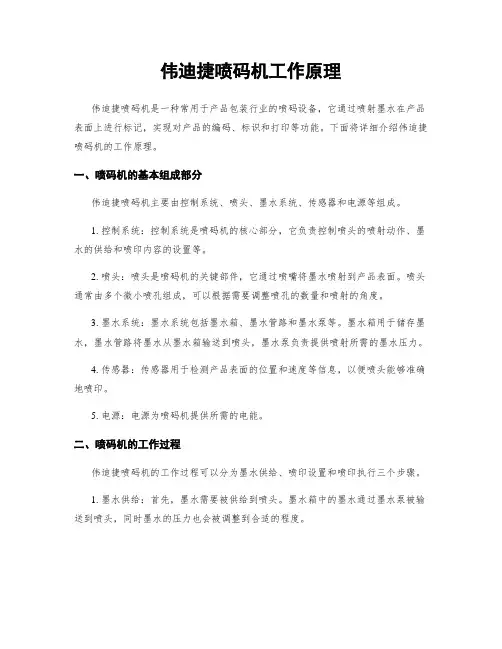 伟迪捷喷码机工作原理