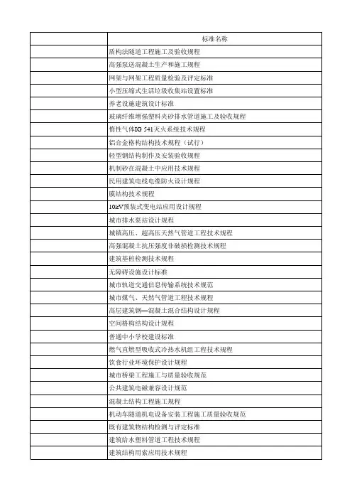 上海工程建设标准库(截止2019年5月)