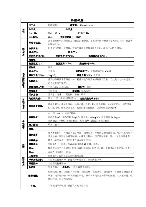 酚醛树脂化学品安全技术说明书MSDS