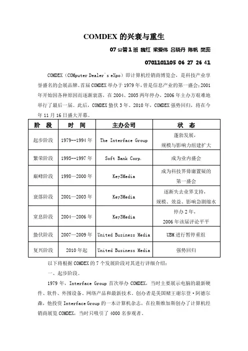 COMDEX展会简介