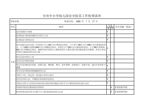 全市中小学幼儿园安全防范工作检查清单