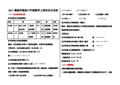 新苏教版六年级数学上册知识点归纳总结