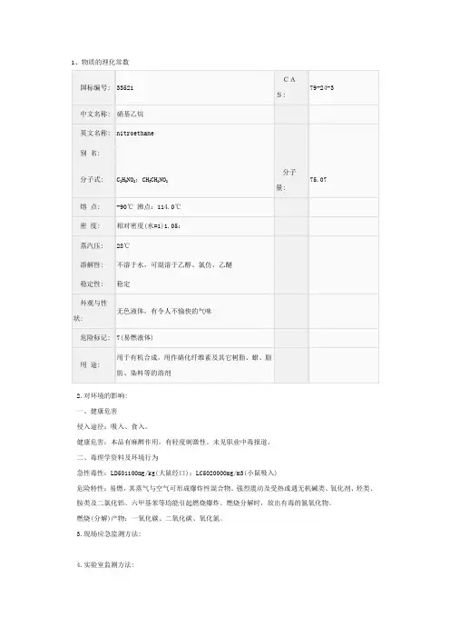 硝基乙烷