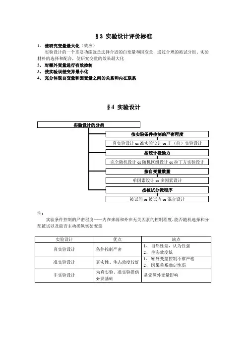 实验心理学-3实验评价与前实验设计