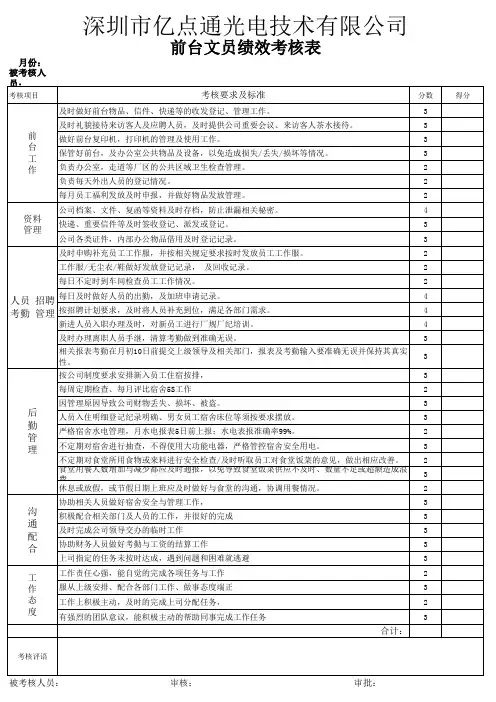 行政绩效考核表