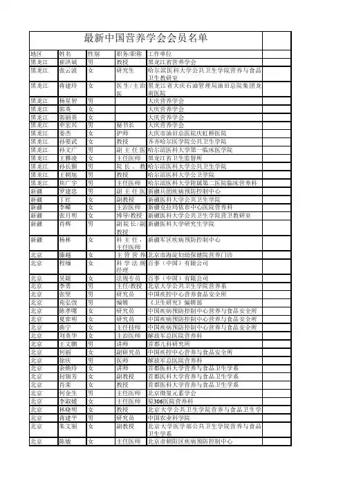 最新中国营养学会会员名单