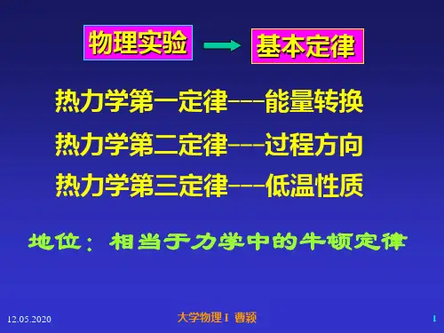 大学物理热力学基础课件PPT资料59页