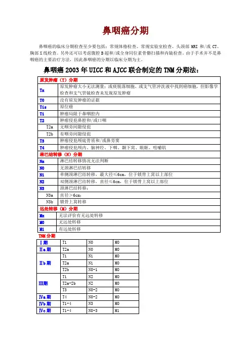 02鼻咽癌2003年UICC和AJCC联合制定的TNM分期