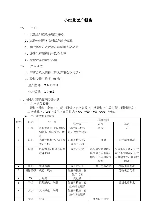 小批量试产报告