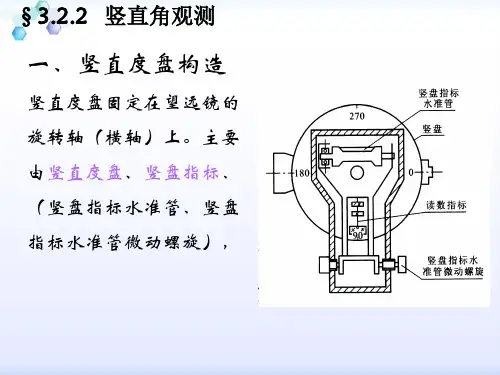 3.2.2  竖直角测量