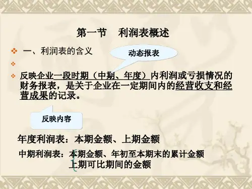 第3章利润表的编制24页PPT