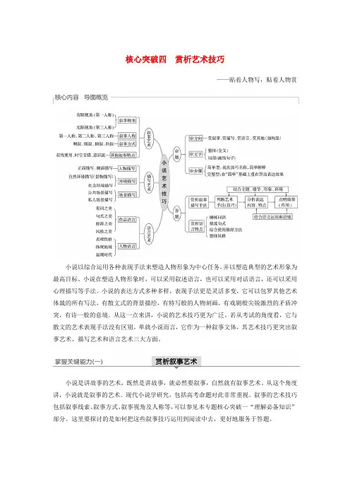 2020版高考语文(浙江专用)总复习专题十六文学类阅读小说阅读Ⅲ核心突破四赏析艺术技巧讲义