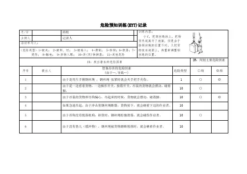 危险预知训练(KYT)记录