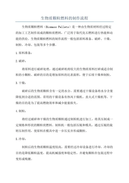 生物质颗粒燃料的制作流程
