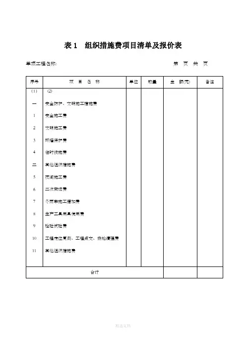 安全文明施工费用明细表