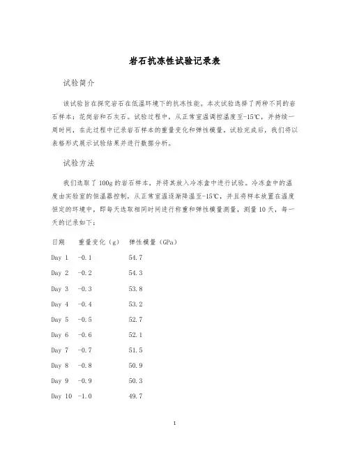 岩石抗冻性试验记录表