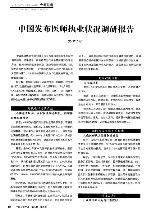 中国发布医师执业状况调研报告