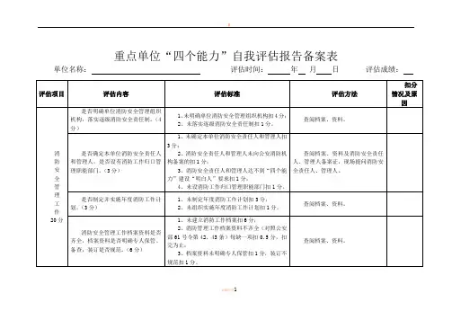 8、重点单位“四个能力”自我评估报告备案表