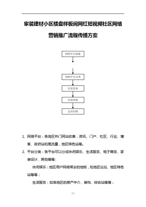 家装建材小区楼盘样板间网红短视频社区网络营销推广流程传播方案