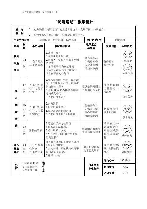 人教版体育与健康一至二年级《轮滑》教学设计