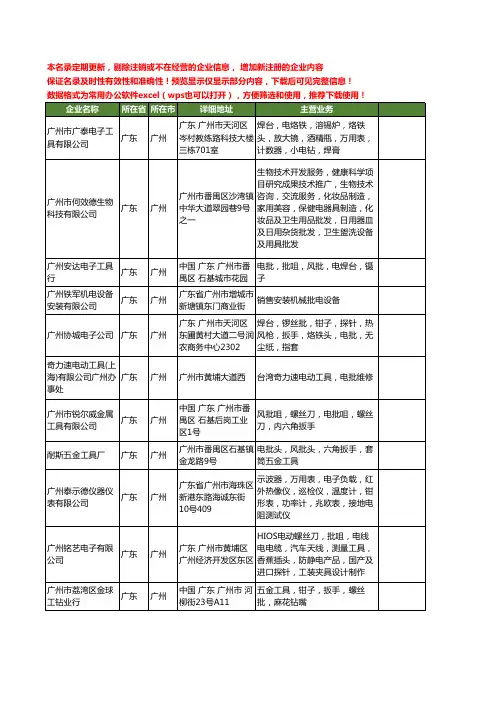 新版广东省广州电批工商企业公司商家名录名单联系方式大全85家