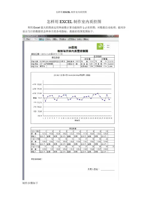 怎样用EXCEL制作室内质控图