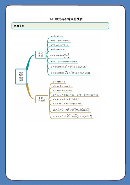 高中数学第二章 一元二次函数、方程和不等式之 等式与不等式的性质(精讲)(必修第一册)