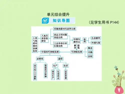 (全国通用)2018版高考地理一轮复习第11单元人类与地理环境的协调发展单元综合提升详细课件新人教版