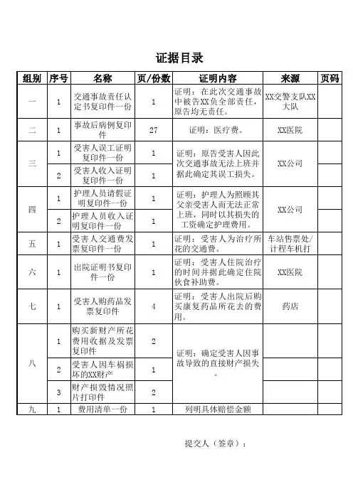 证据目录(交通事故损害赔偿)