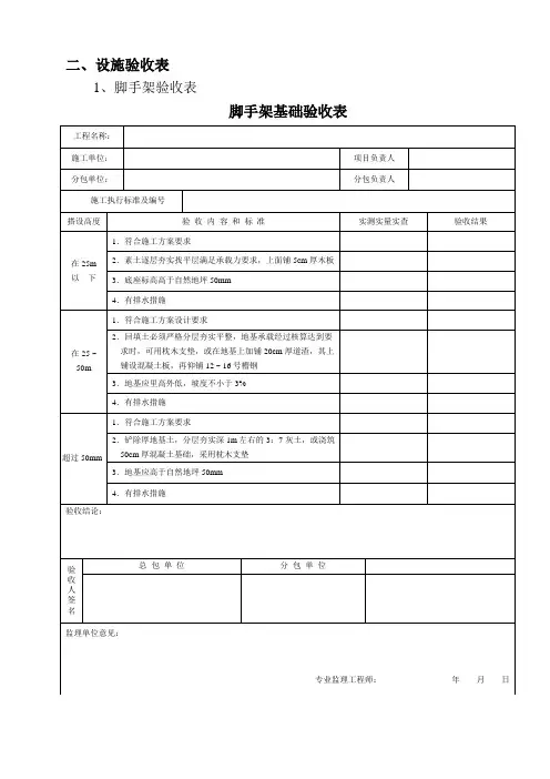 脚手架基础验收表