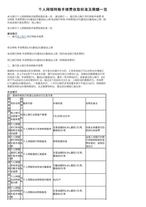 个人网银转账手续费收取标准及限额一览