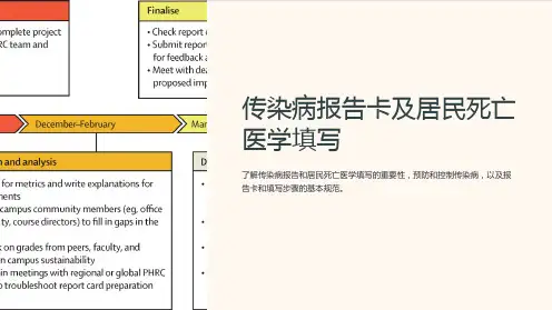 传染病报告卡及居民死亡医学填写