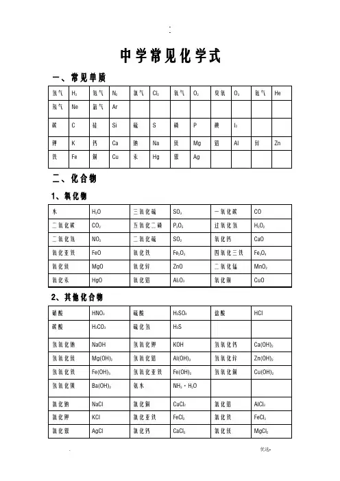 初中常见化学式化学方程式大全