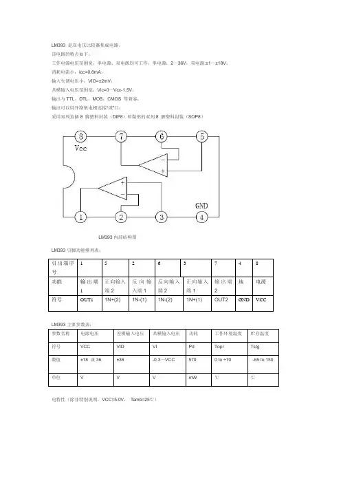 LM393