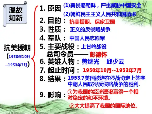 人教部编版八年级下册历史第3课土地改革课件(共30张ppt)