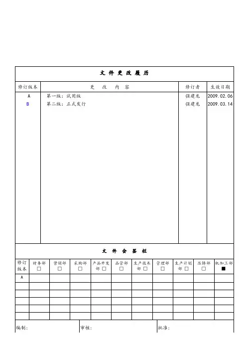 QRQC会议管理制度