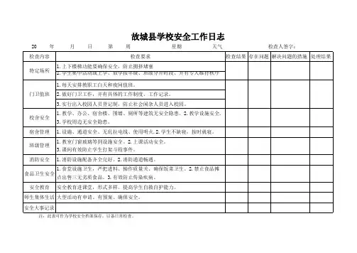 学校安全日志