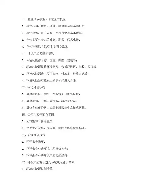 环境应急预案需要的材料