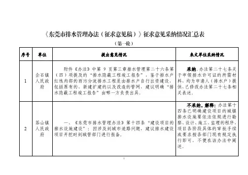 《东莞市排水管理办法(征求意见稿)》征求意见采纳情况汇