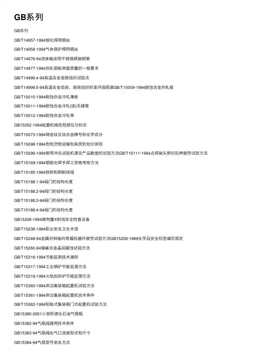GB系列——精选推荐