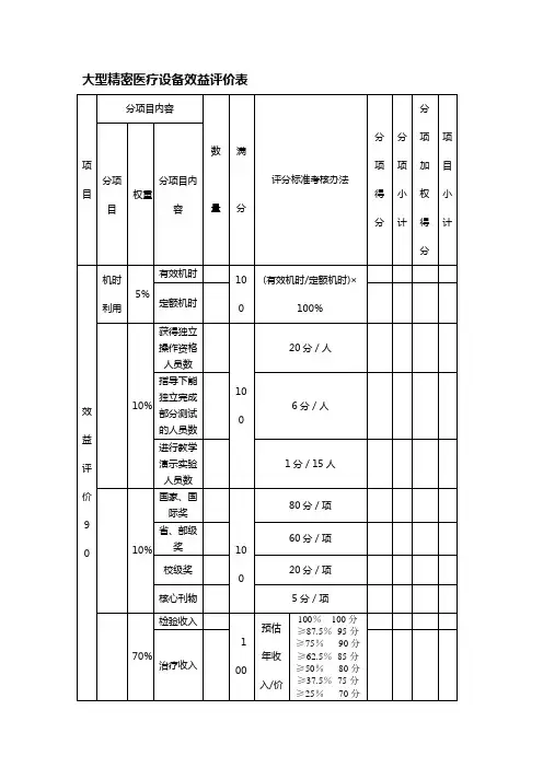 大型精密医疗设备效益评价表
