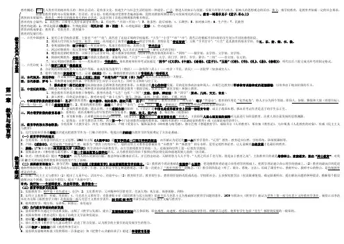 一、教育与教育学第一章归纳总结