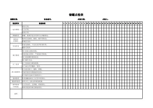 储罐点检表